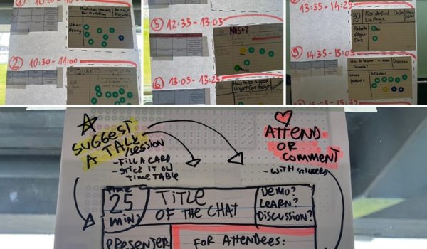 Notes used to coordinate the unconferencing events